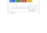 set up and manage google ads for roofing and gutter contractors
